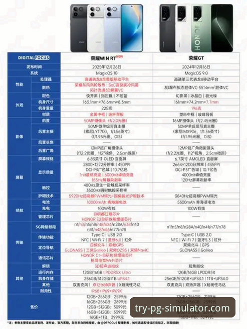 资深用户揭秘：PG模拟器安装哪个好？多款对比与安装心得